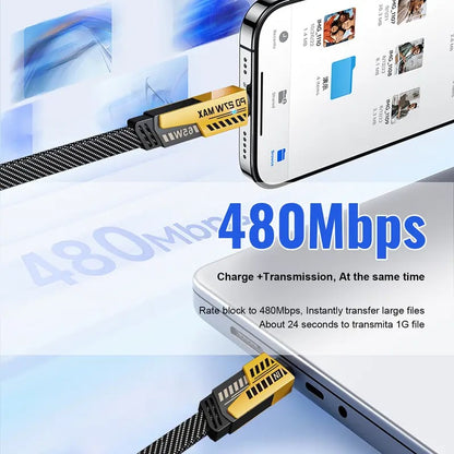 🔥Last Day Promotion - Portable Fast Charger, Type C/USB A Dual Ports Adapter,4 in 1 Fast Charging Cable & Data Sync