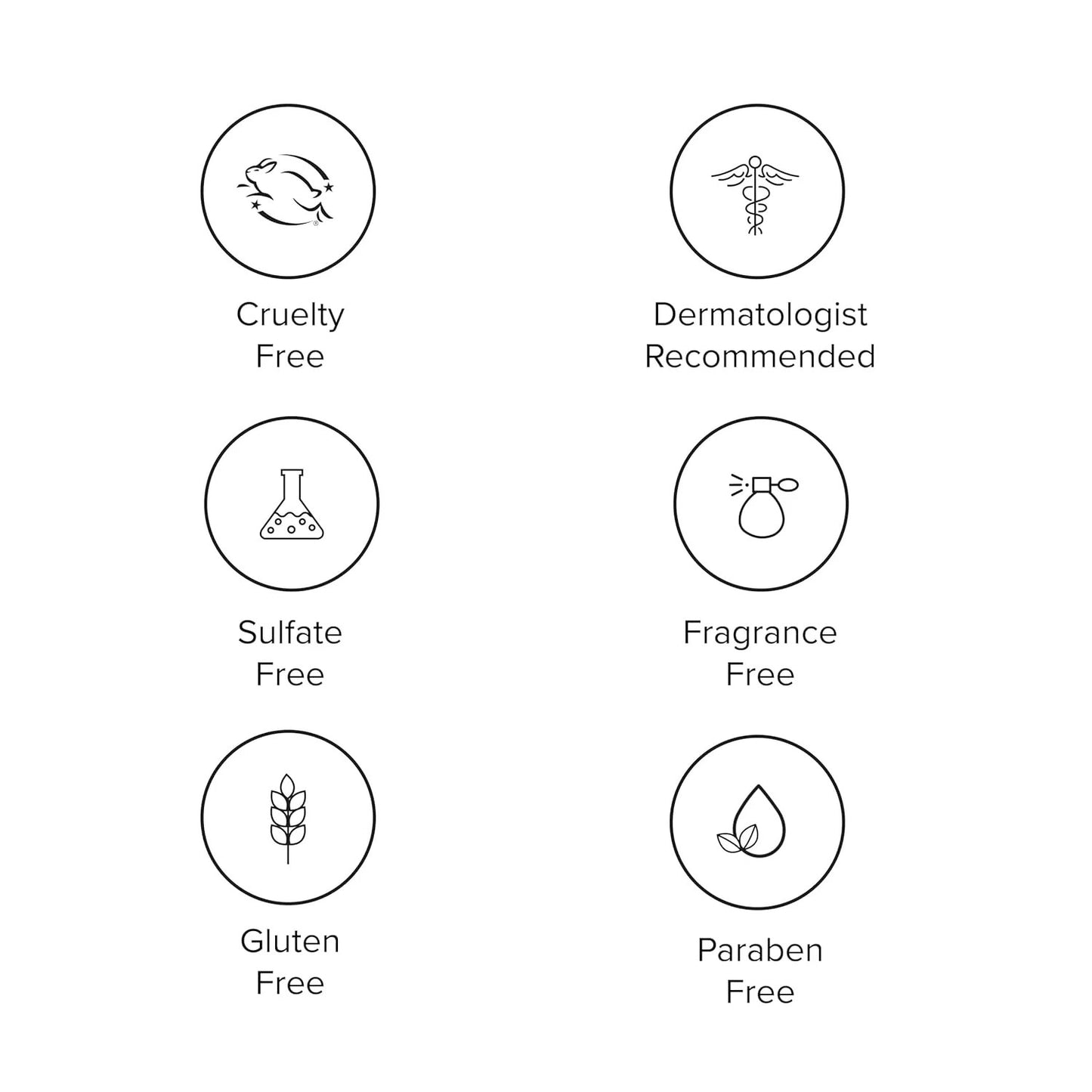 Retinol Body Lotion 6 oz with Shea Butter and Ceramides Skin Care Hydrating