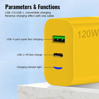 🔥Last Day Promotion - Portable Fast Charger, Type C/USB A Dual Ports Adapter,4 in 1 Fast Charging Cable & Data Sync