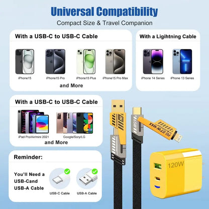 🔥Last Day Promotion - Portable Fast Charger, Type C/USB A Dual Ports Adapter,4 in 1 Fast Charging Cable & Data Sync