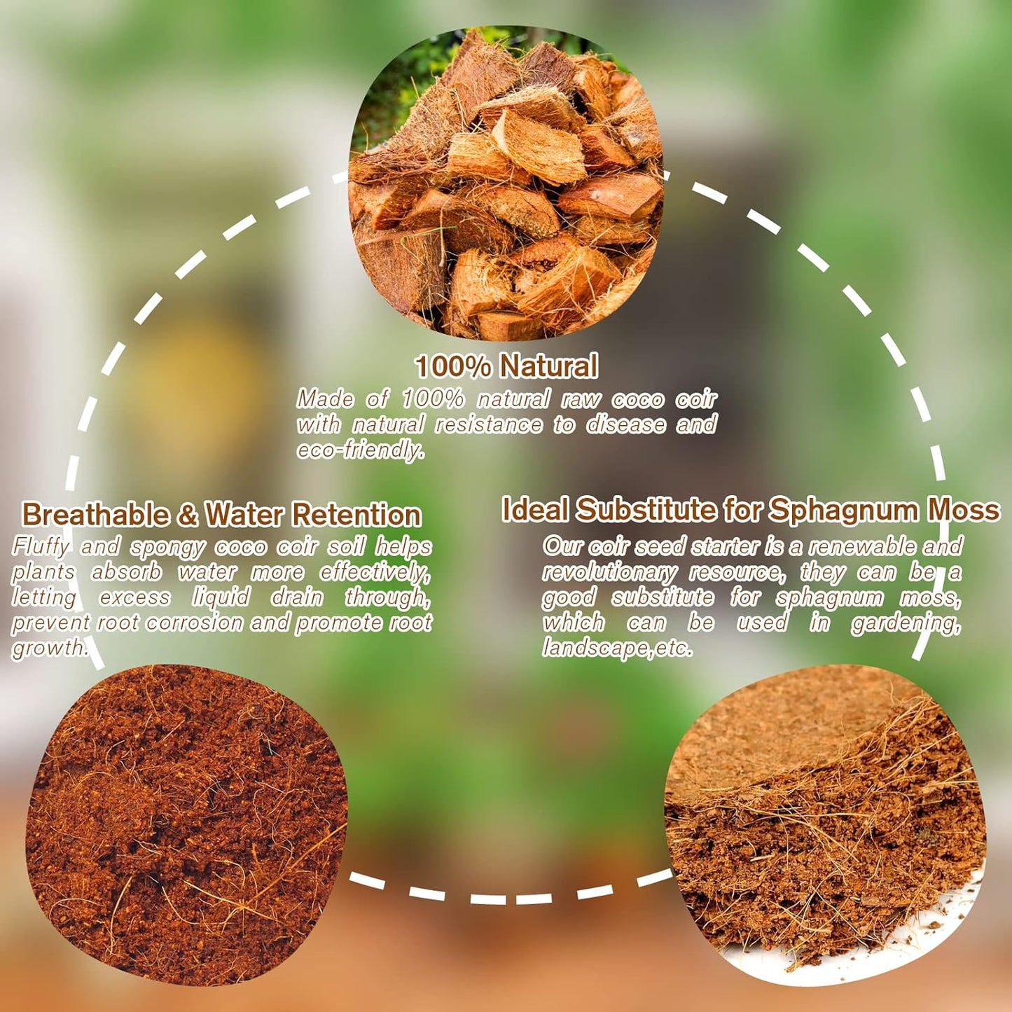 Spring Hot Sale 49% OFF✨ -  Premium Organic Coconut Coir Bricks for Plants