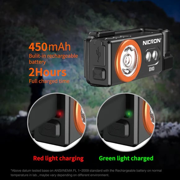 🔥NEW HOT SELLING 49% OFF🔥NICRON D10 EDC Flashlight Rechargeable