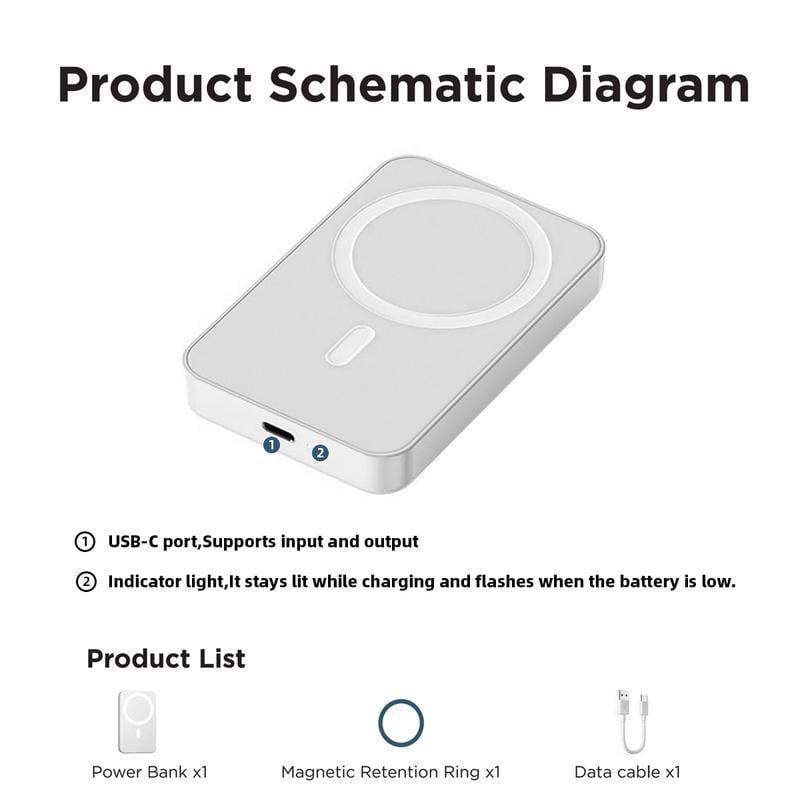 MagSafe Magnetic Power Bank (5000mAh) – 20W Fast Charge, Hands-Free On-the-Go 📱⚡