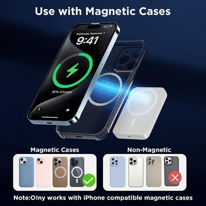 MagSafe Magnetic Power Bank (5000mAh) – 20W Fast Charge, Hands-Free On-the-Go 📱⚡