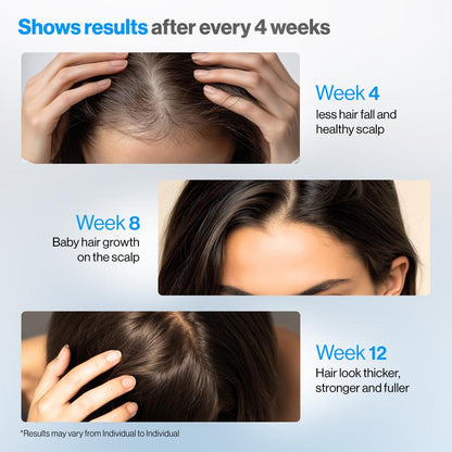 Be Bodywise Hair Growth Roll-On Serum