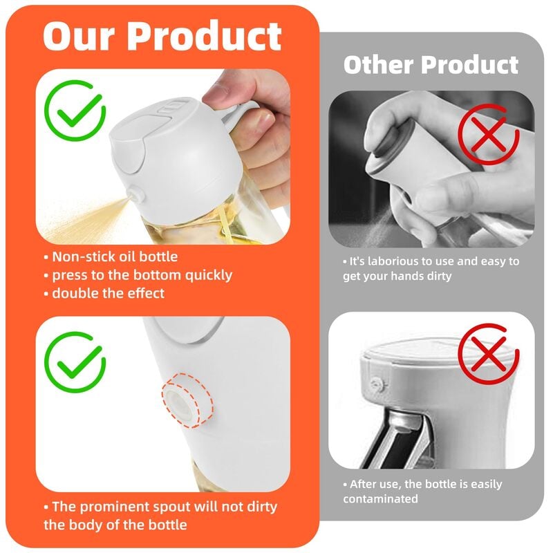 💕2 in 1 Glass Oil Sprayer & Dispenser – HealthyCooking